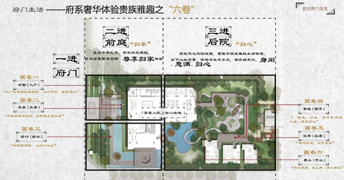 2019園冶杯專業獎丨福清玉融?正榮府