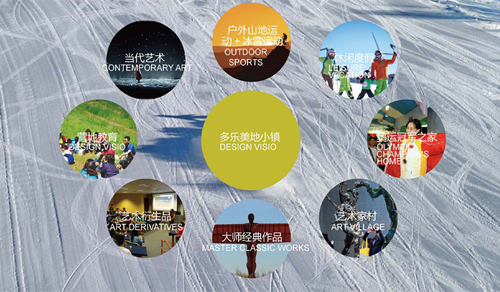 2019園冶杯專業獎丨崇禮多樂美地度假小鎮核心區