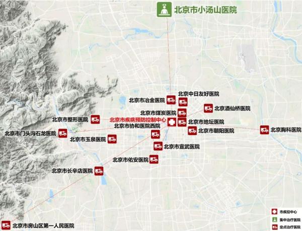 從“小湯山”到“火神山”：應急醫療設施建設的啟示