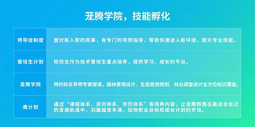 陽光已來，靜待花開 | 蘢騰線上招聘全面啟動