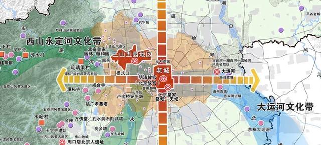 邱躍：解讀北京城市總體規劃，加強三山五園整體保護