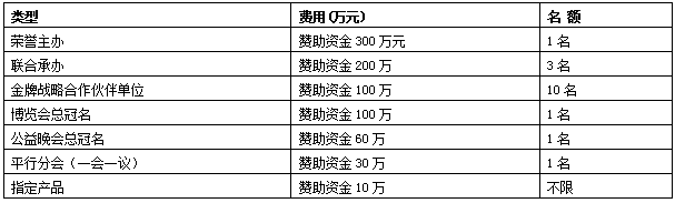  2020中國國際林業博覽會暨林業產業峰會
