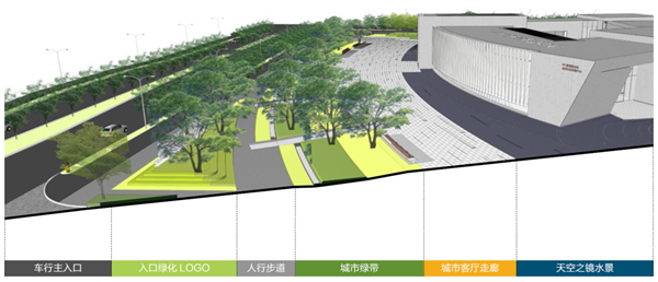 ISC 張家港智慧科學城