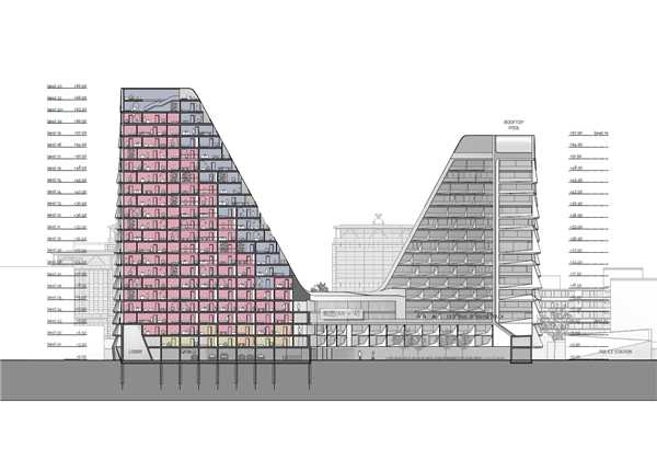 Looping Towers：