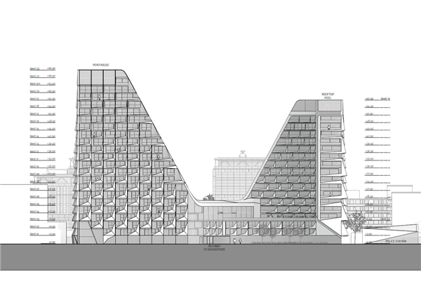 Looping Towers：