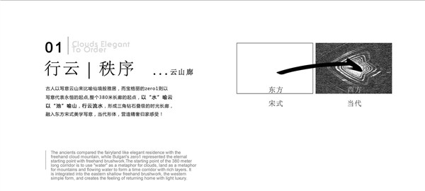 龍湖開元 晶藍二期(大區)