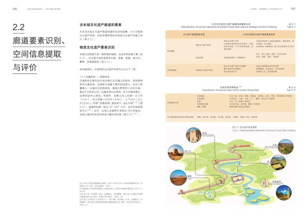 馮瀟：《一次超大尺度風(fēng)景園林實(shí)踐》
