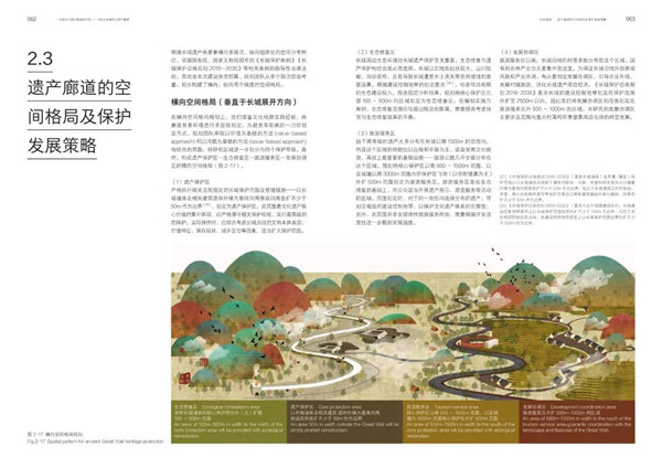 馮瀟：《一次超大尺度風(fēng)景園林實(shí)踐》