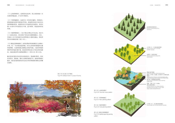 馮瀟：《一次超大尺度風(fēng)景園林實(shí)踐》
