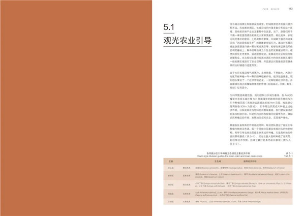 馮瀟：《一次超大尺度風(fēng)景園林實(shí)踐》