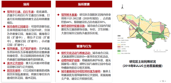 馮長春：自然解決方案實現城市綠色更新