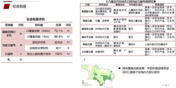 馮長春：自然解決方案實現城市綠色更新