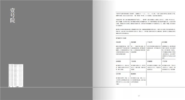點亮城市生命：2020融創上海區域集團作品實踐