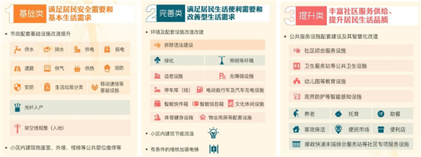 董莉莉：城市生態(tài)品質(zhì)提升路徑探索
