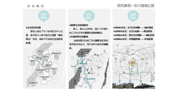 董莉莉：城市生態(tài)品質(zhì)提升路徑探索