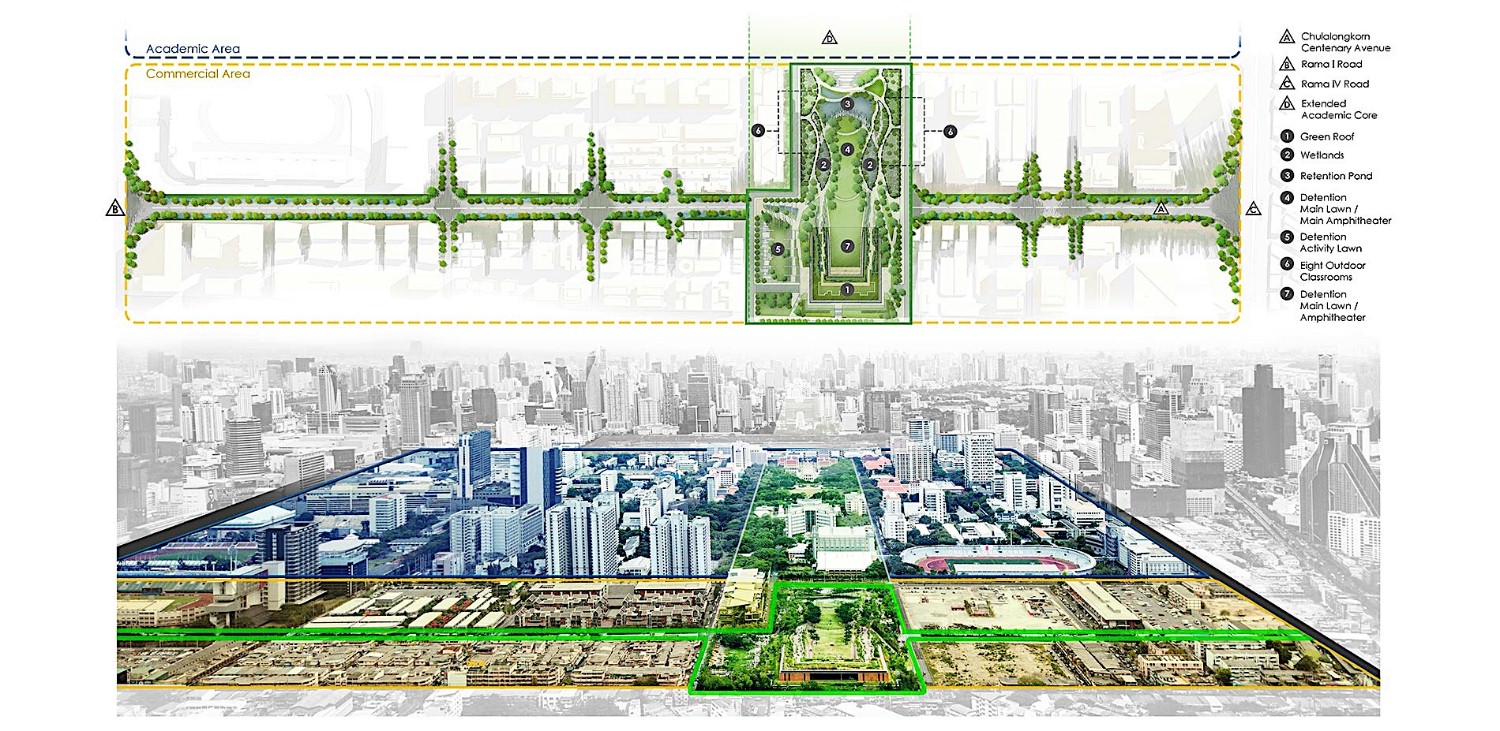 Niall Kirkwood：景觀與健康城市
