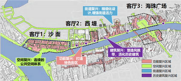 艾勇軍：三個(gè)十公里大開放——讓”大美珠江”回歸廣州人的日常
