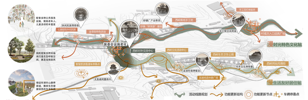 指導老師解讀2020園冶杯一等獎作品《陌上花開，清風自來》