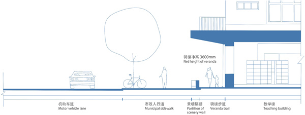 GND杰地景觀丨深圳新沙小學