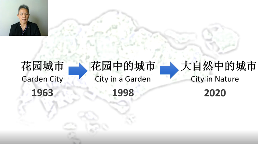 “碳中和”目標下，公園城市面臨怎樣的挑戰與機遇？