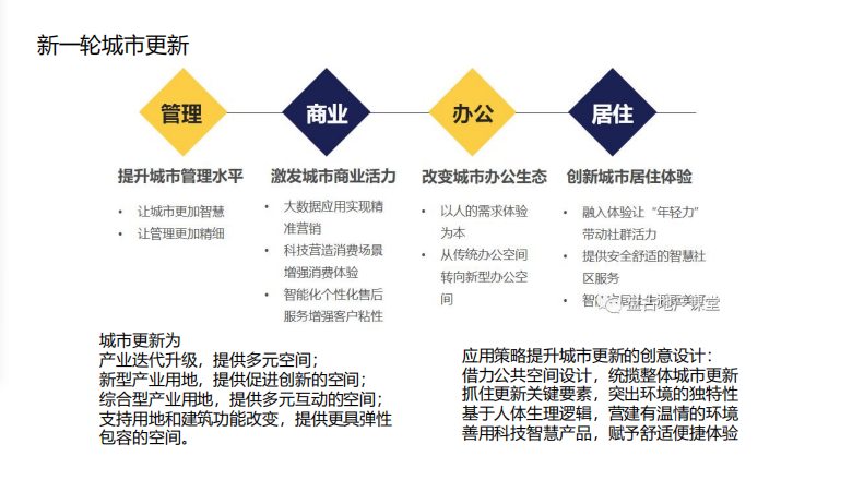 朱玲：動態更新與主動保護