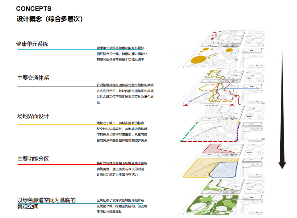 朱玲：動態更新與主動保護