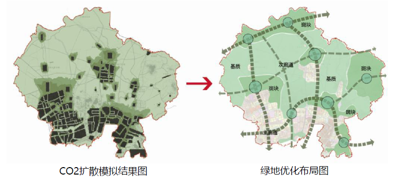 石鐵矛：“碳中和”導向下的城市綠地系統碳匯