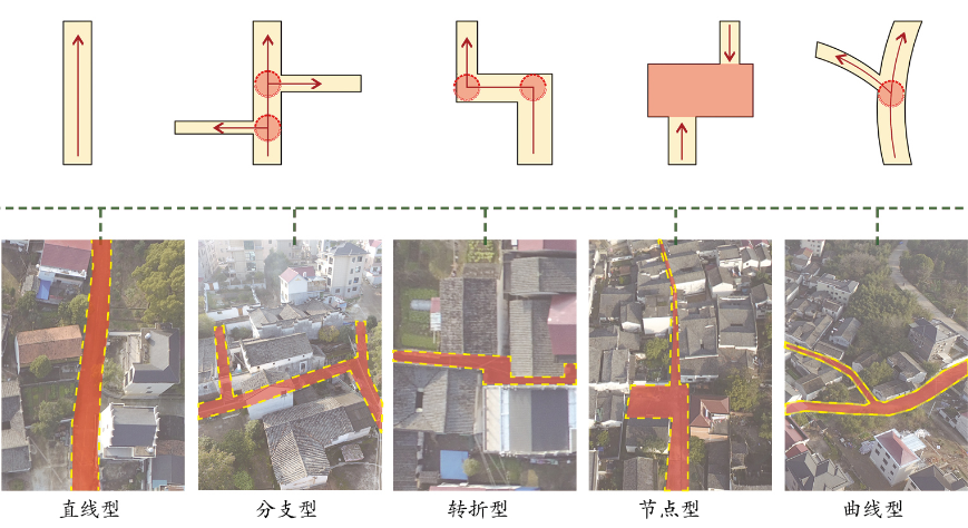 《吳門積余慶，德孝澤”社峰”——蘭溪市永昌街道社峰村歷史文化村落規(guī)劃》解讀