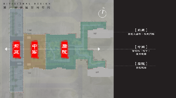 康大璽樾府