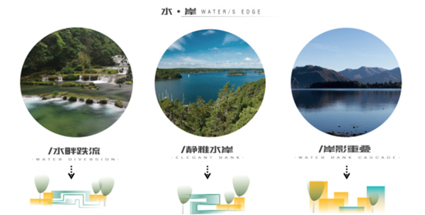柘城國安城