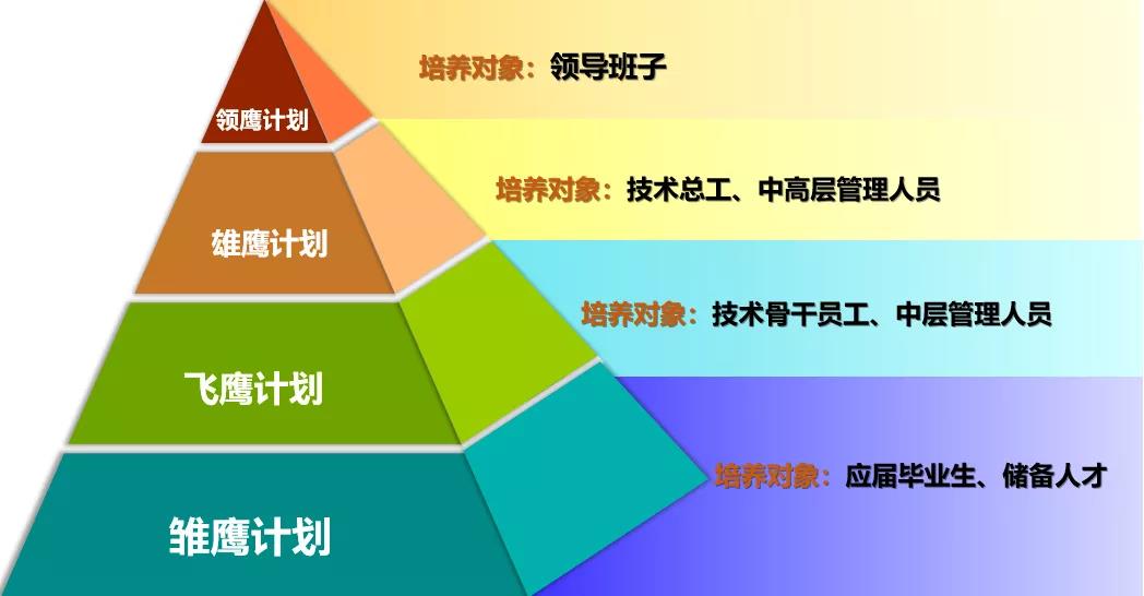 （全國）格林生態(tài)丨
