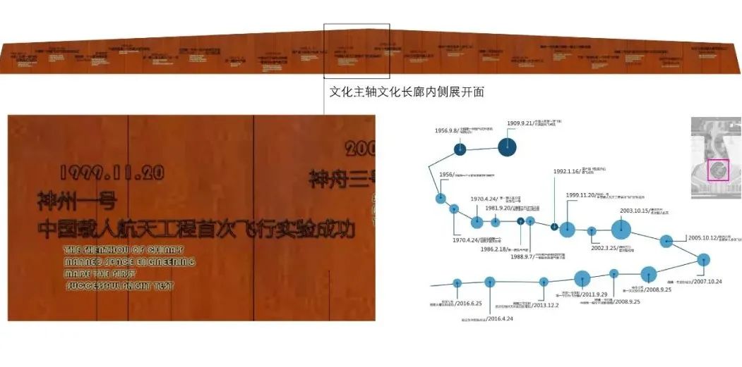 阿特森景觀丨金灣航空城文化藝術(shù)中心