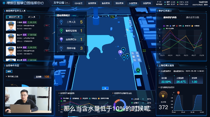 三年磨一劍 城基智慧園林綜管平臺(tái)顛覆式升級(jí)