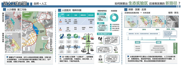 第十三屆園冶杯一等獎作品 | 歡迎進入N×A超體