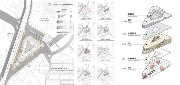  TRY-angle：強調體驗感的商業綜合體設計