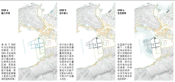 澳海興事——基于藍碳經濟理念下的漁村產業轉型與生態保育綜合設計