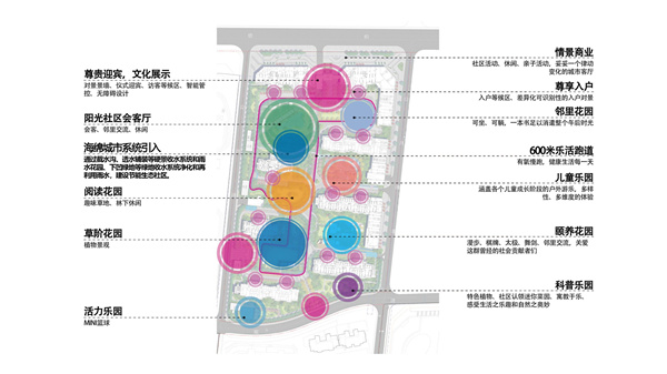 園冶杯獲獎(jiǎng)作品丨中建大公館K3-1地塊