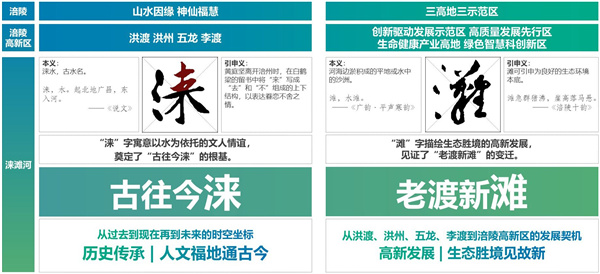 重慶市涪陵高新區(qū)淶灘河生態(tài)修復(fù)規(guī)劃設(shè)計