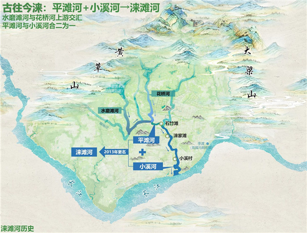 重慶市涪陵高新區(qū)淶灘河生態(tài)修復(fù)規(guī)劃設(shè)計