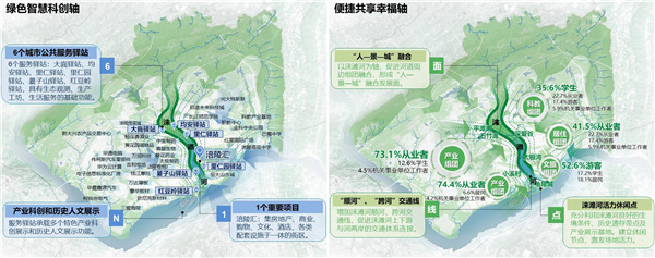 重慶市涪陵高新區(qū)淶灘河生態(tài)修復(fù)規(guī)劃設(shè)計