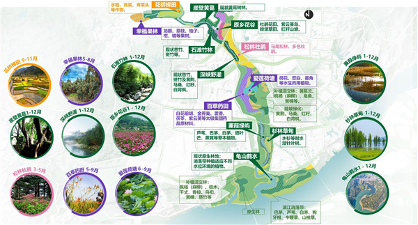 重慶市涪陵高新區(qū)淶灘河生態(tài)修復(fù)規(guī)劃設(shè)計