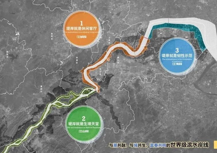 打造世界級濱水岸線！錢塘江流域將迎來提升改造