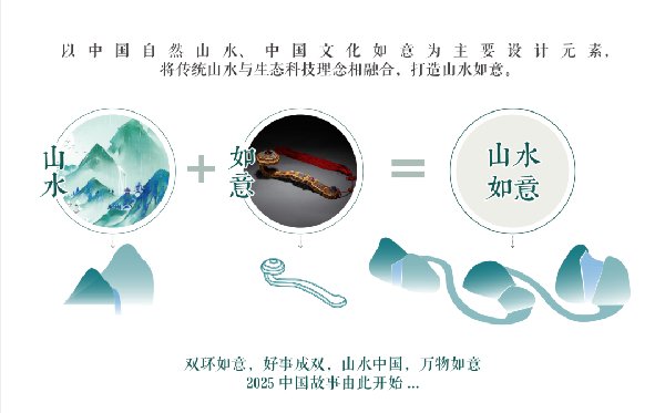 DDM夢景未來創(chuàng)意及藝術家團隊受邀參加2025大阪世博會中國國家館設計