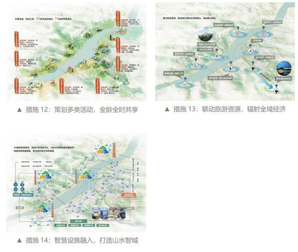 重慶市豐都縣長江—龍河濱水空間城市設(shè)計(jì)