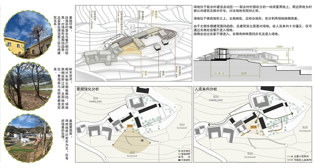 第二屆鄉(xiāng)村振興聯(lián)合畢業(yè)設(shè)計一等獎作品丨泡菜工坊