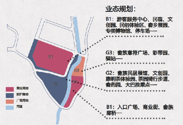 第二屆鄉(xiāng)村振興國(guó)際聯(lián)合畢業(yè)設(shè)計(jì)二等獎(jiǎng)作品丨云檐煮茗，景織畬鄉(xiāng)