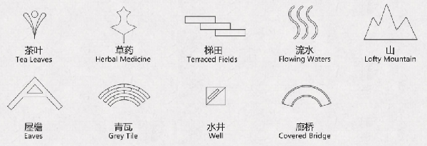 第二屆鄉(xiāng)村振興國(guó)際聯(lián)合畢業(yè)設(shè)計(jì)二等獎(jiǎng)作品丨云檐煮茗，景織畬鄉(xiāng)