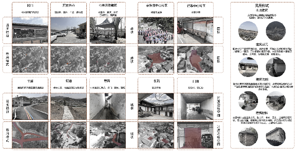 第二屆鄉村振興國際聯合畢業設計二等獎作品丨山水彝鄉，四時流霞