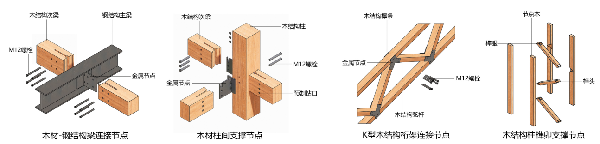 第二屆鄉村振興國際聯合畢業設計二等獎作品丨山水彝鄉，四時流霞