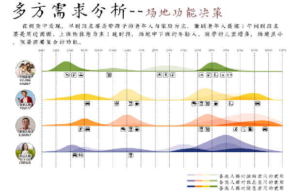 2023年河北省園林綠化設(shè)計(jì)競賽一等獎(jiǎng)作品丨文武滄州 一夢(mèng)江湖